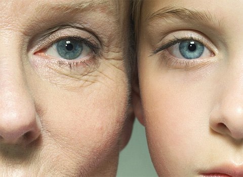 Профілактика старіння шкіри