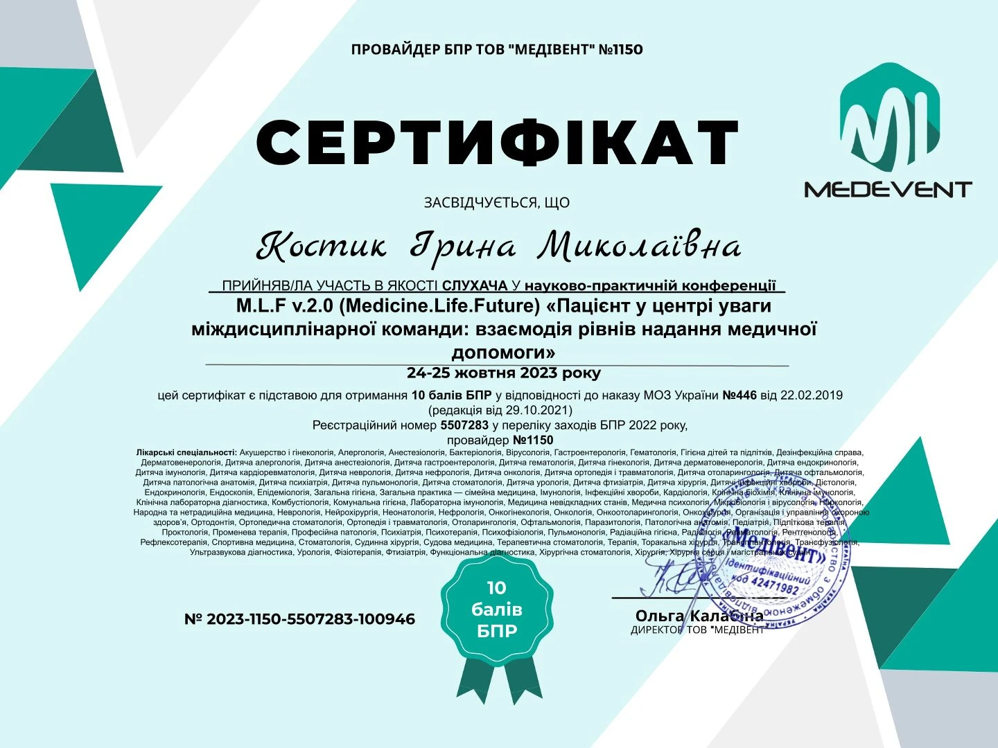 Костик Ірина Миколаївна