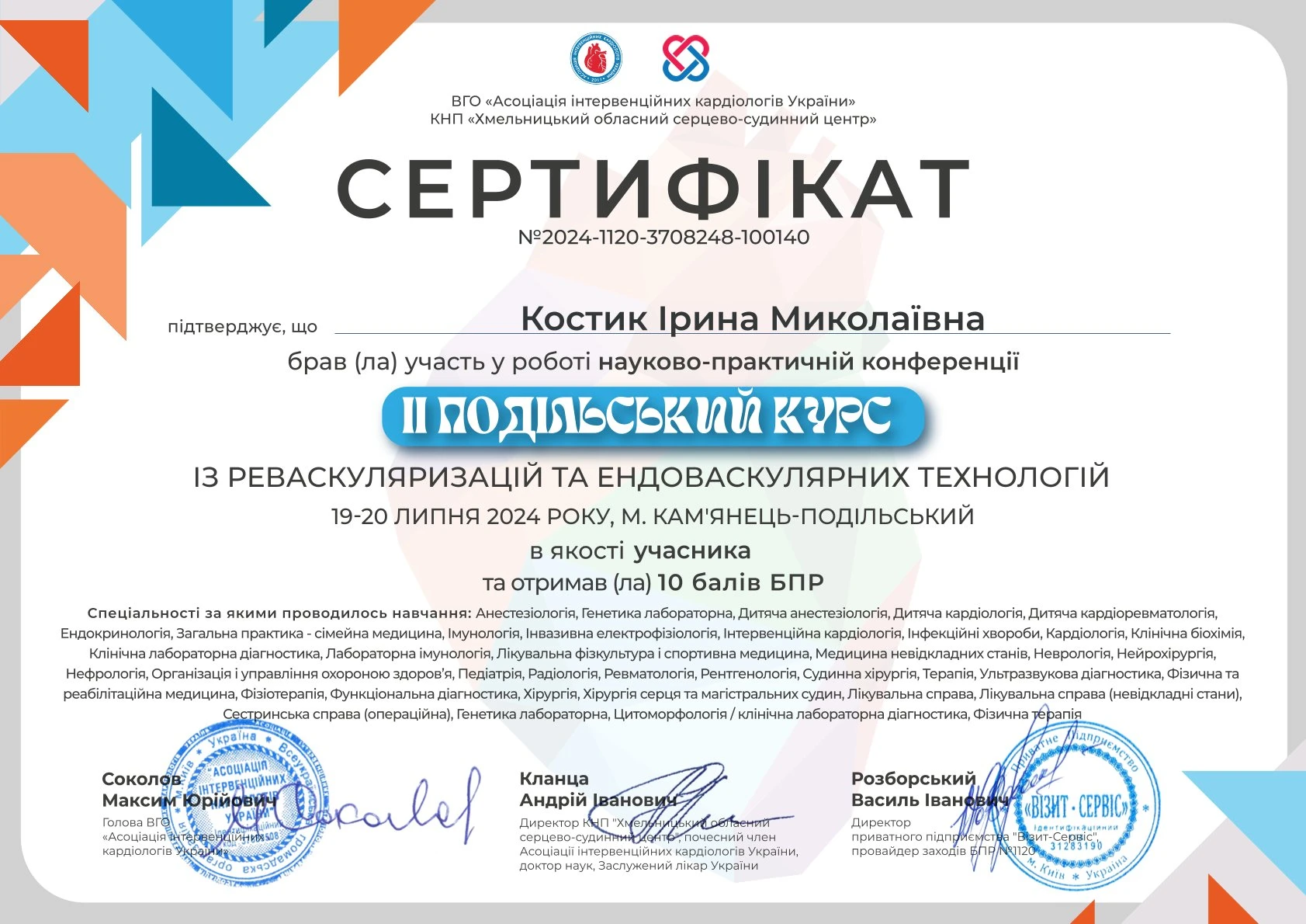 Костик Ірина Миколаївна