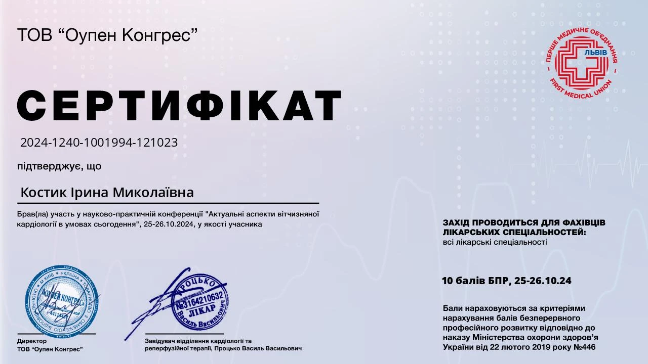 Костик Ірина Миколаївна