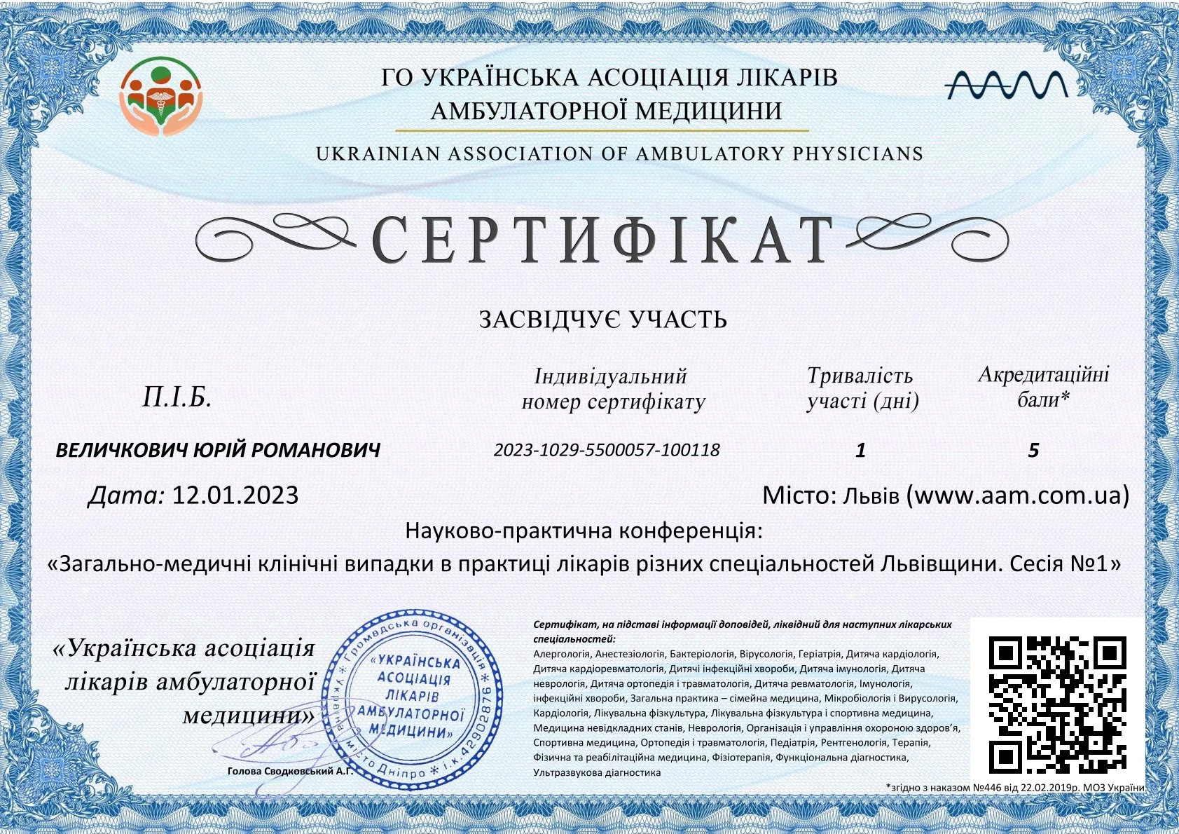 Величкович Юрій Романович