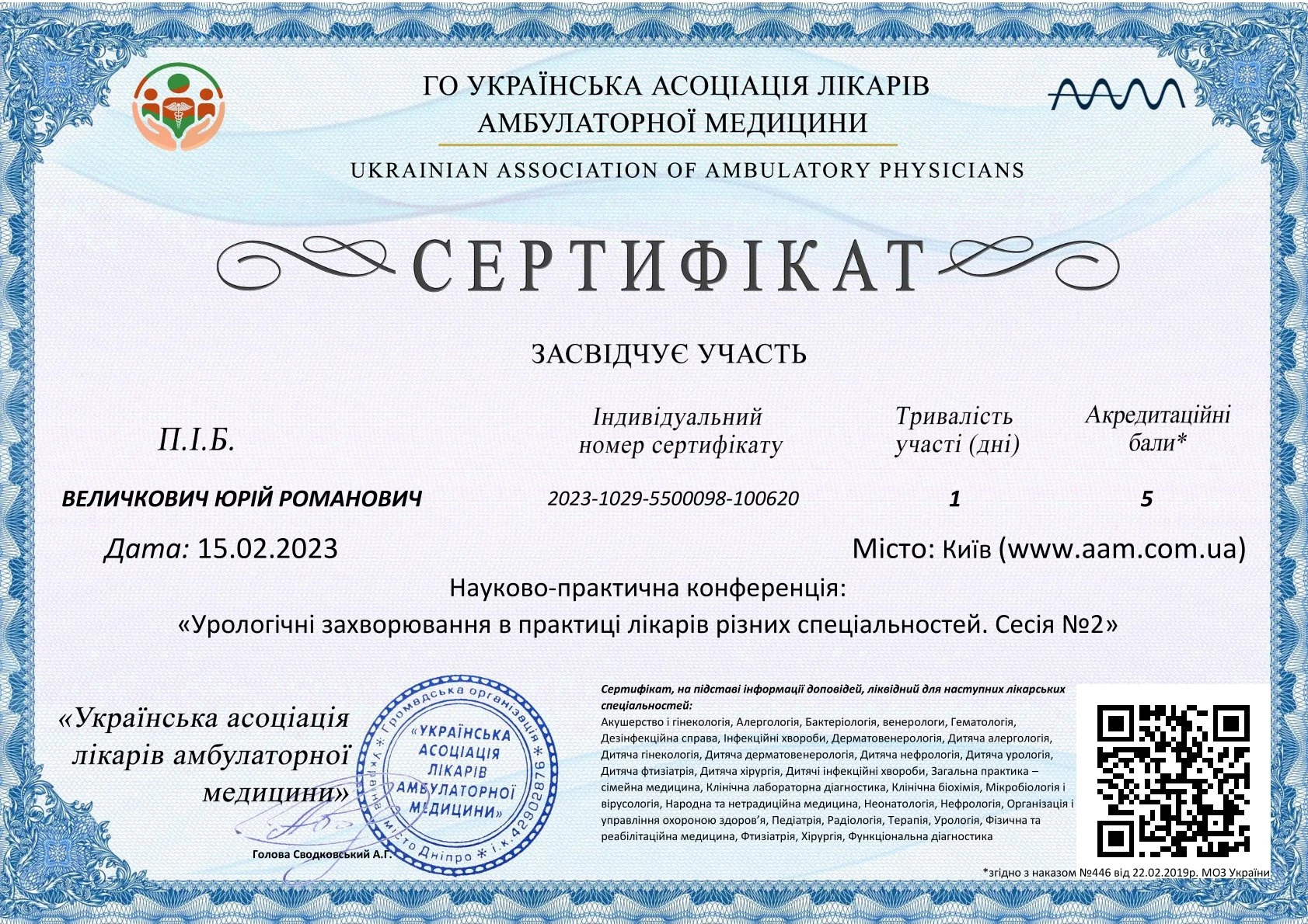 Величкович Юрій Романович