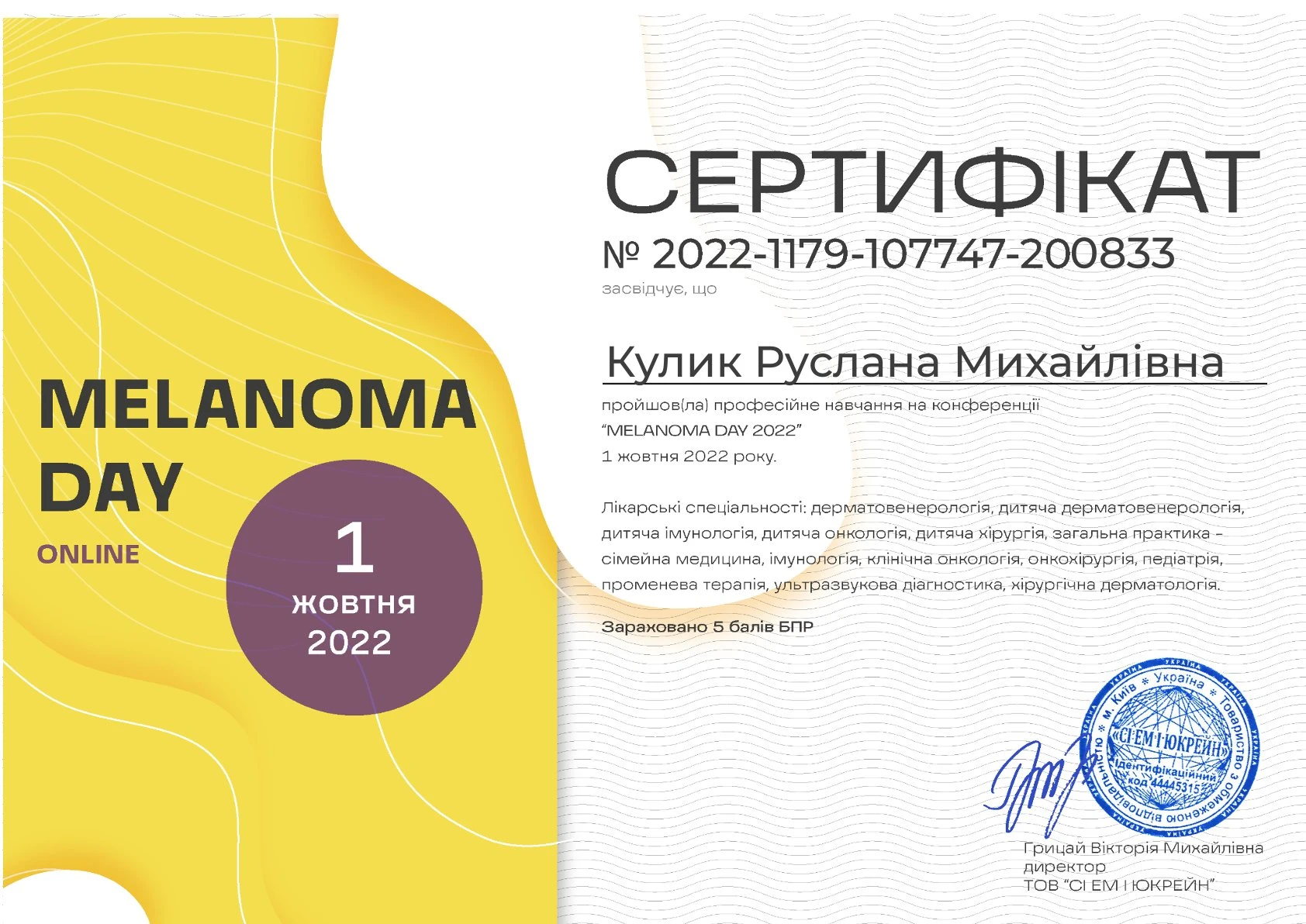 Кулик Руслана Михайлівна