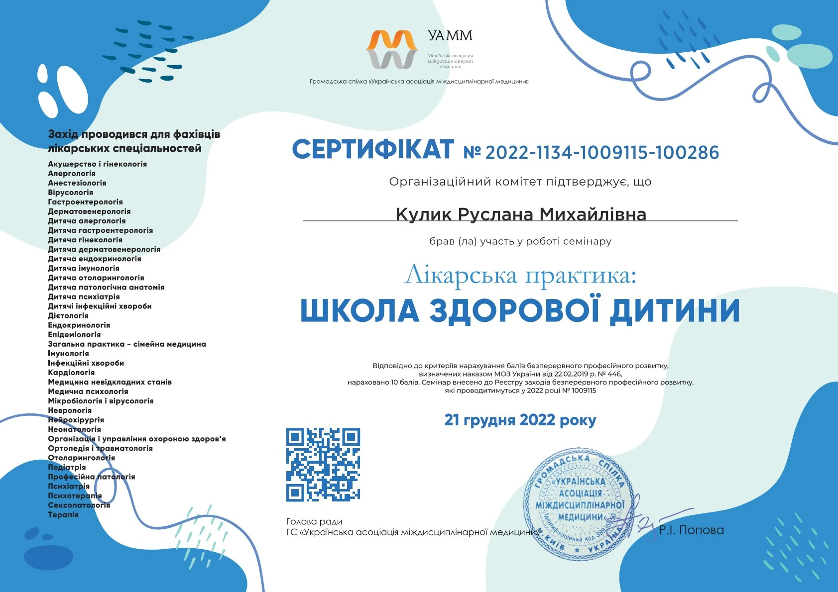 Кулик Руслана Михайлівна