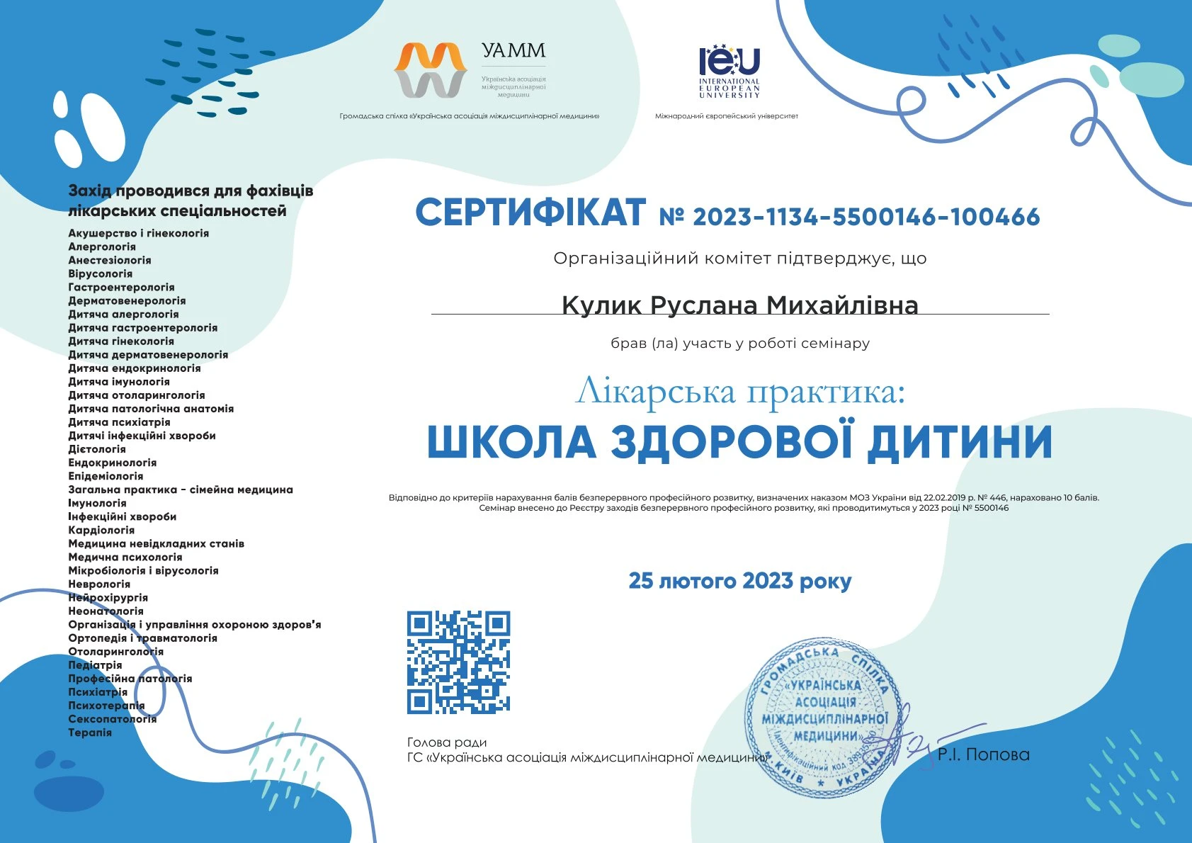 Кулик Руслана Михайлівна