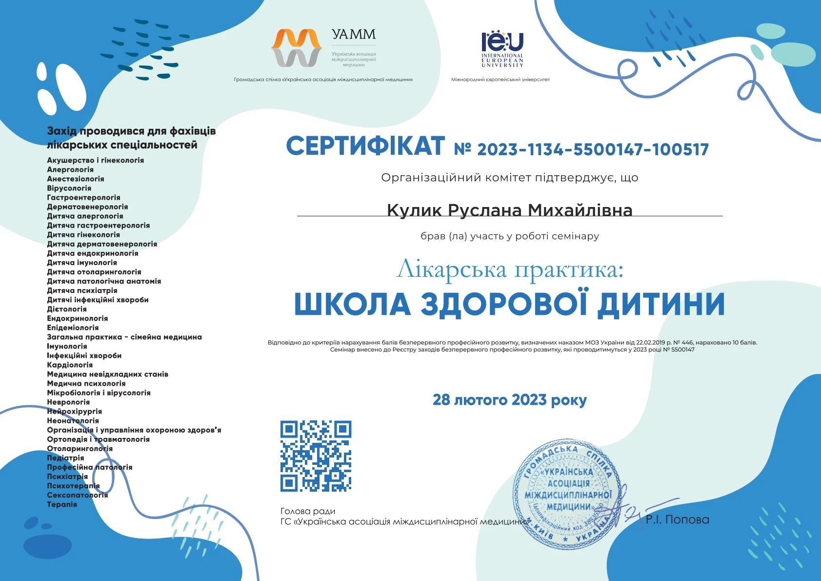 Кулик Руслана Михайлівна