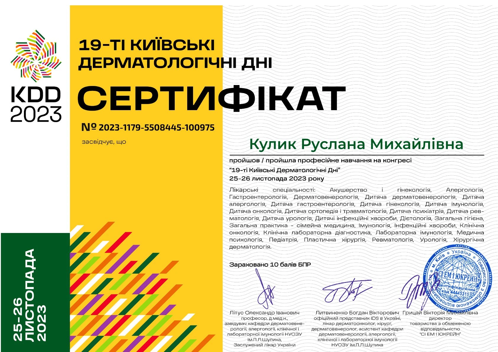 Кулик Руслана Михайлівна
