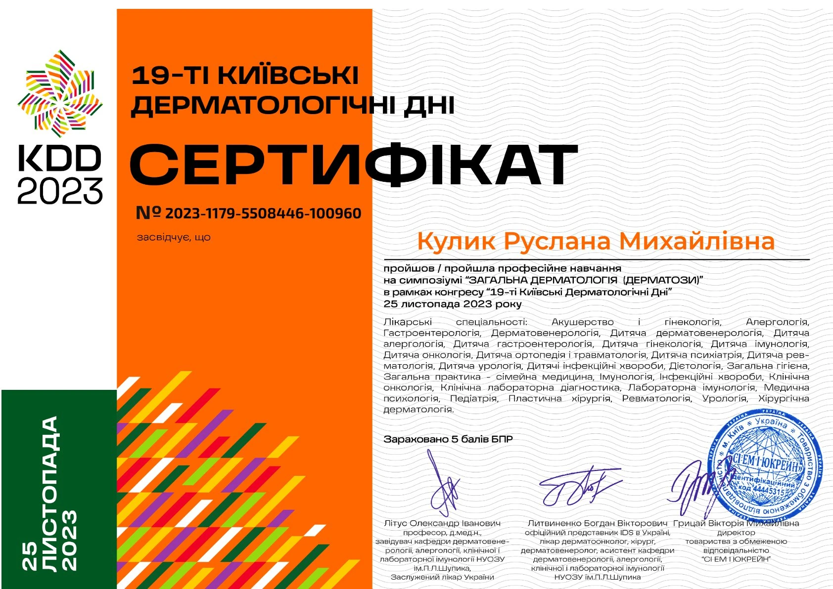 Кулик Руслана Михайлівна