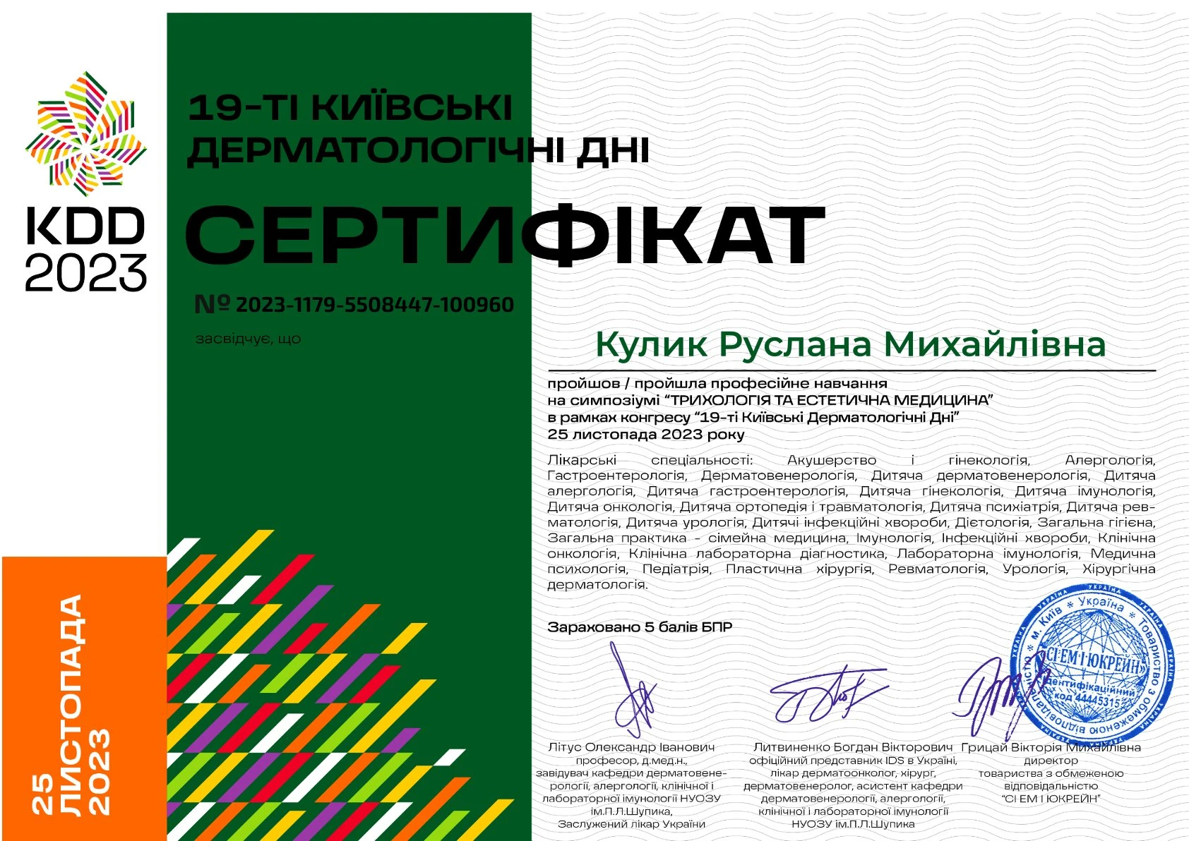 Кулик Руслана Михайлівна