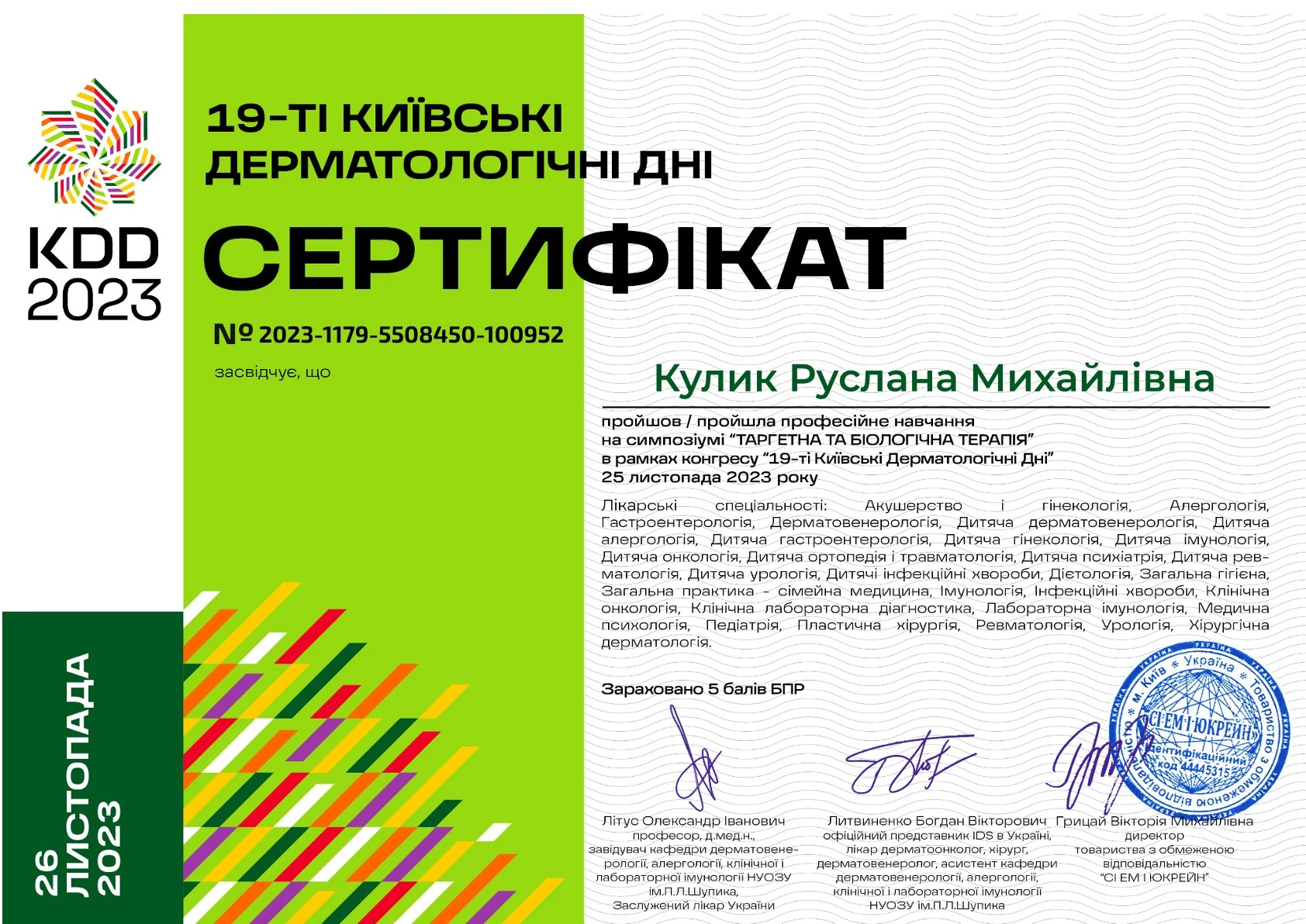 Кулик Руслана Михайлівна