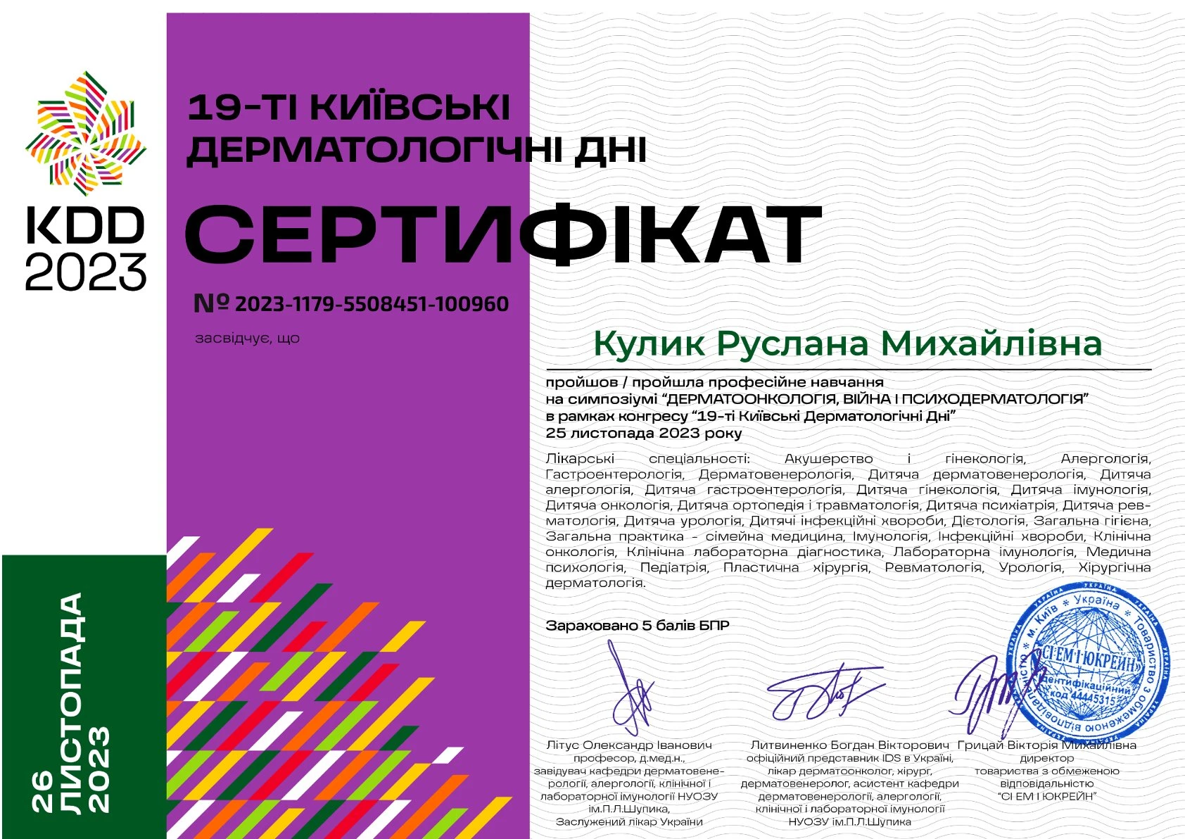 Кулик Руслана Михайлівна