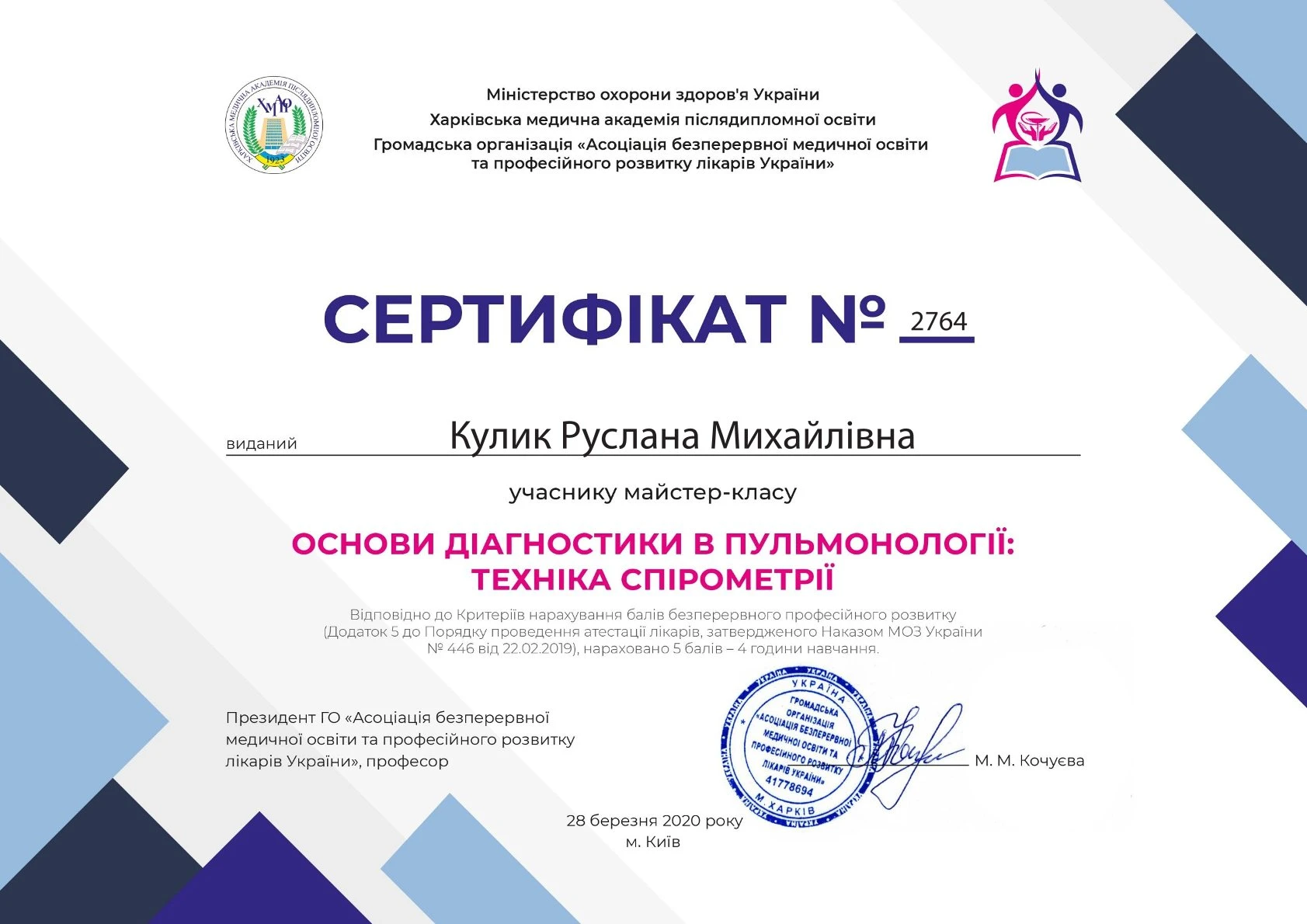 Кулик Руслана Михайлівна
