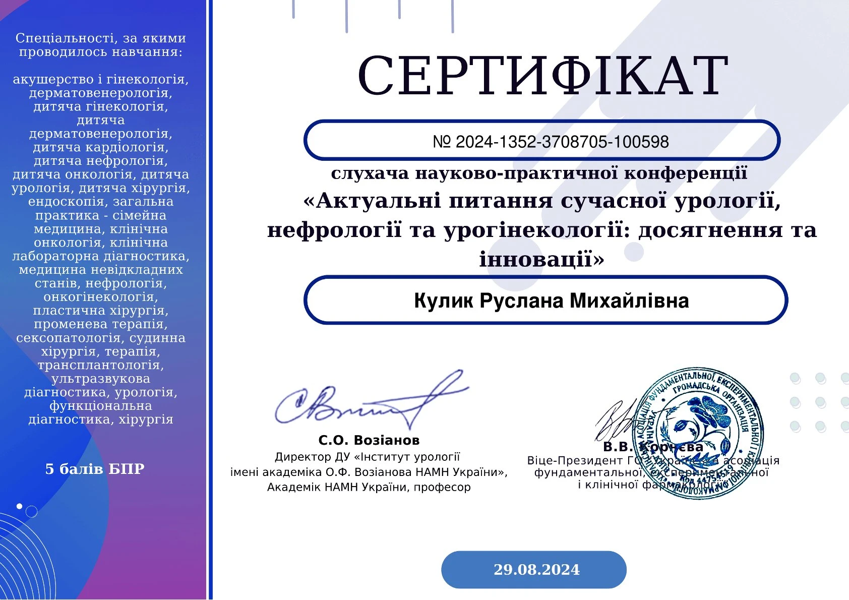 Кулик Руслана Михайлівна