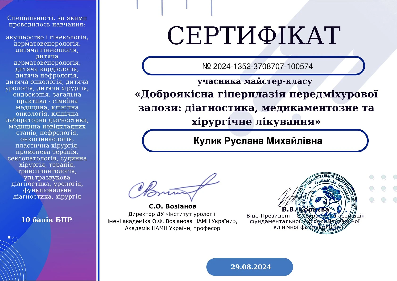 Кулик Руслана Михайлівна