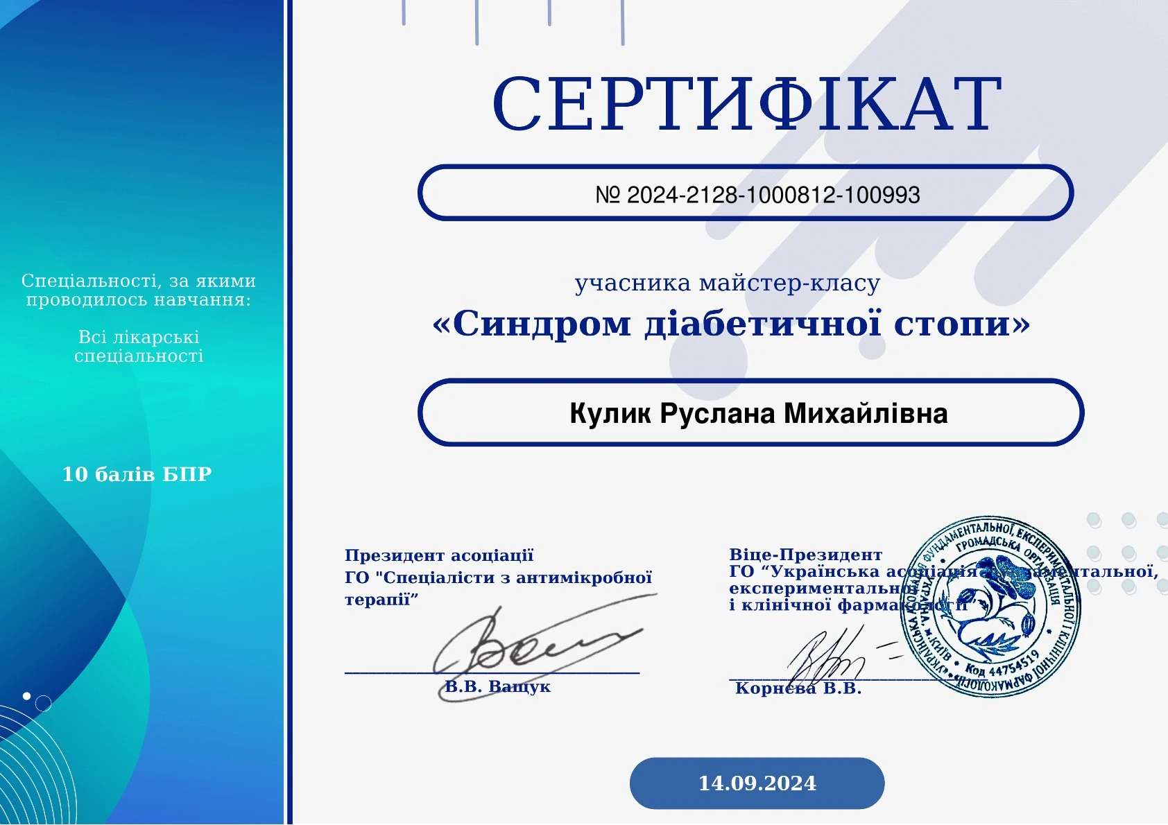 Кулик Руслана Михайлівна