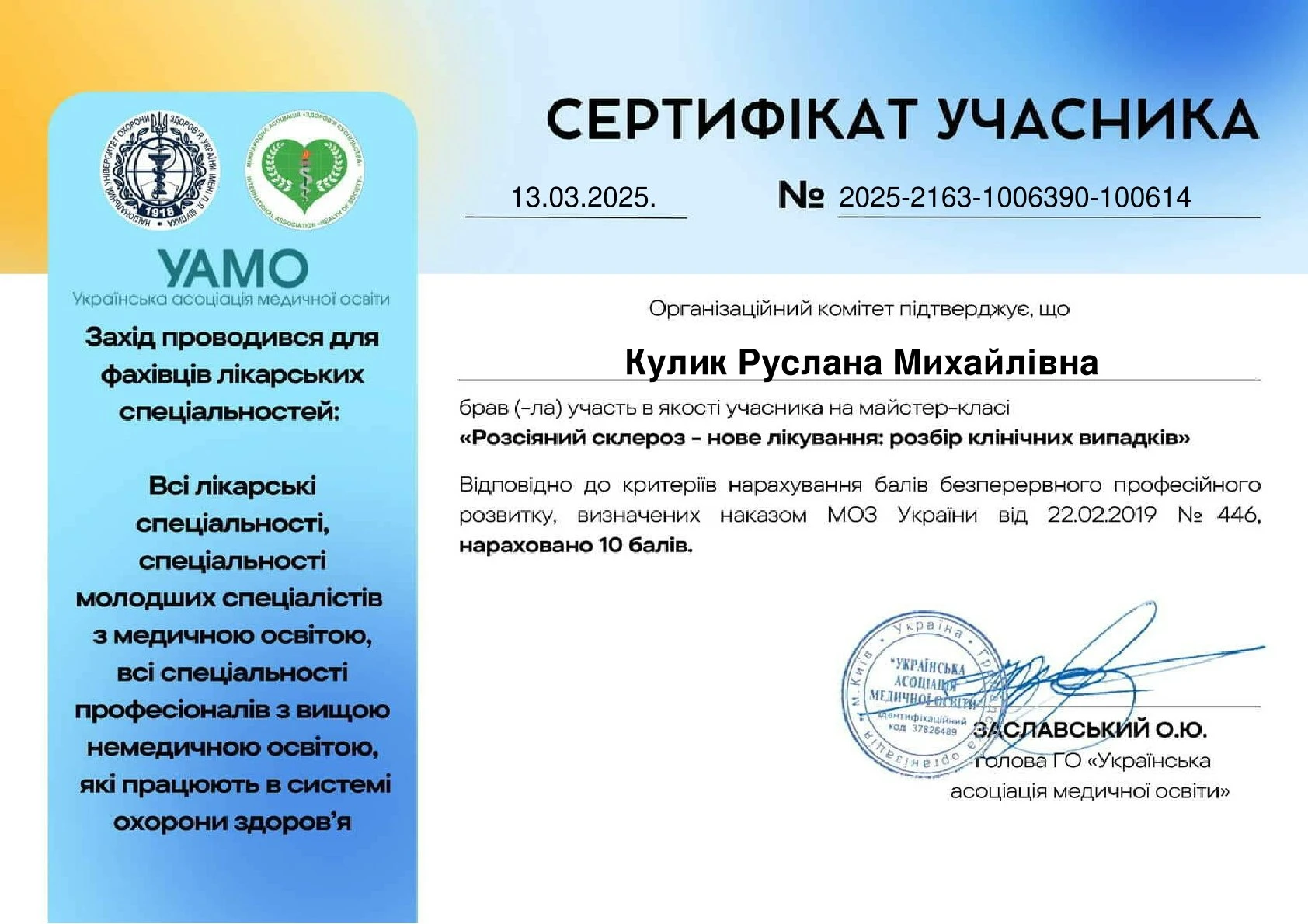 Кулик Руслана Михайлівна