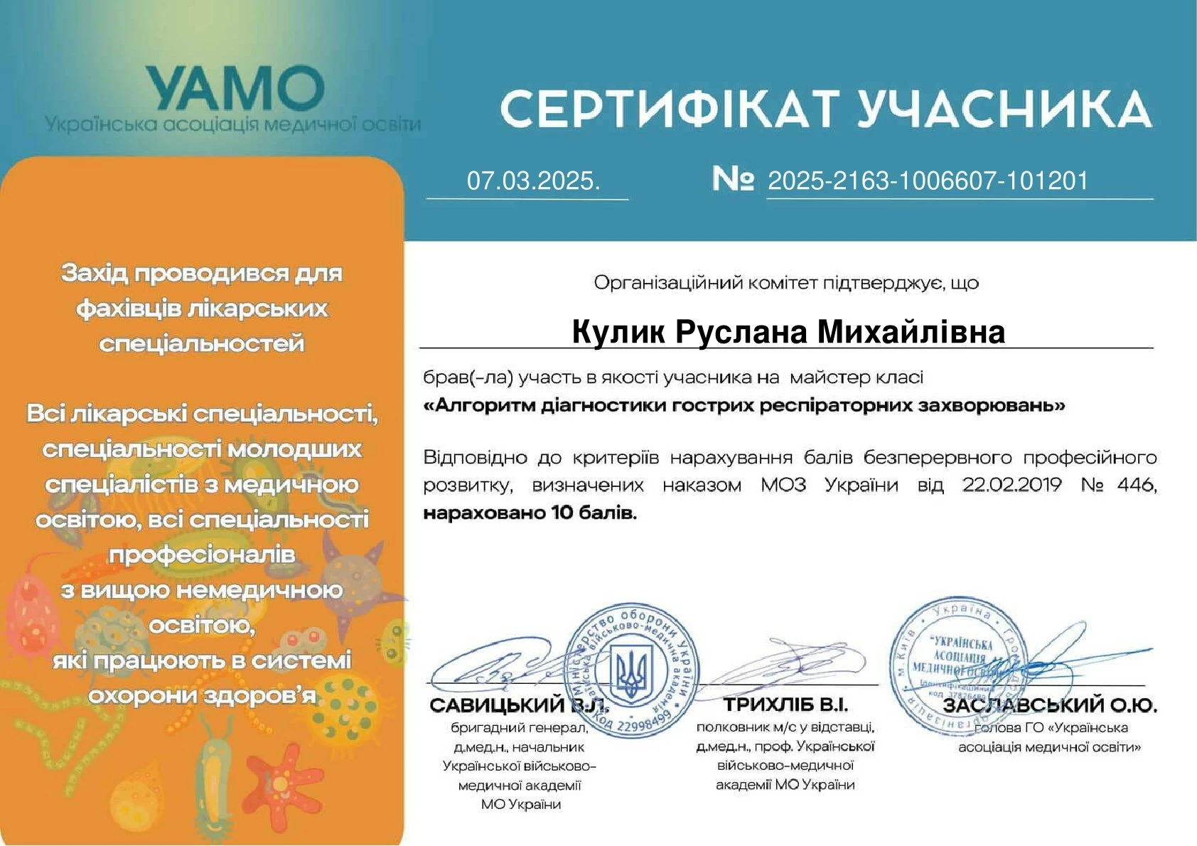 Кулик Руслана Михайлівна