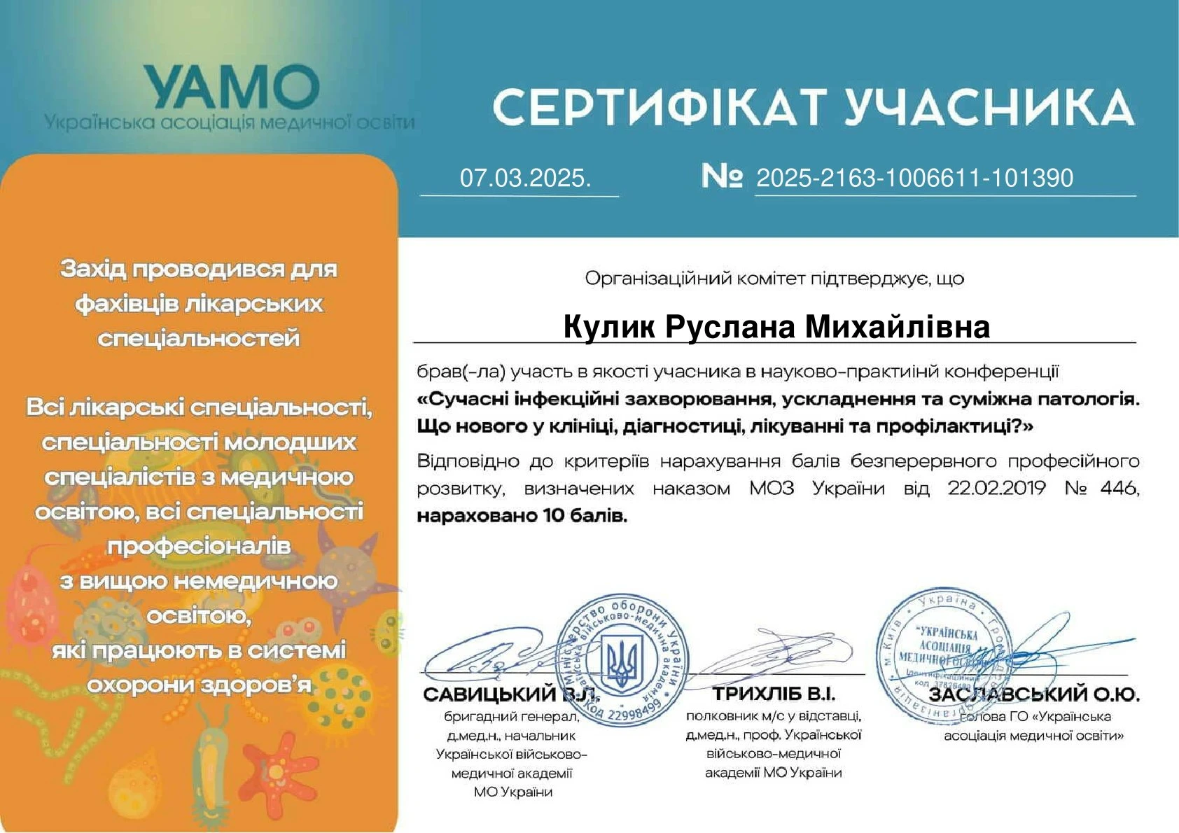 Кулик Руслана Михайлівна