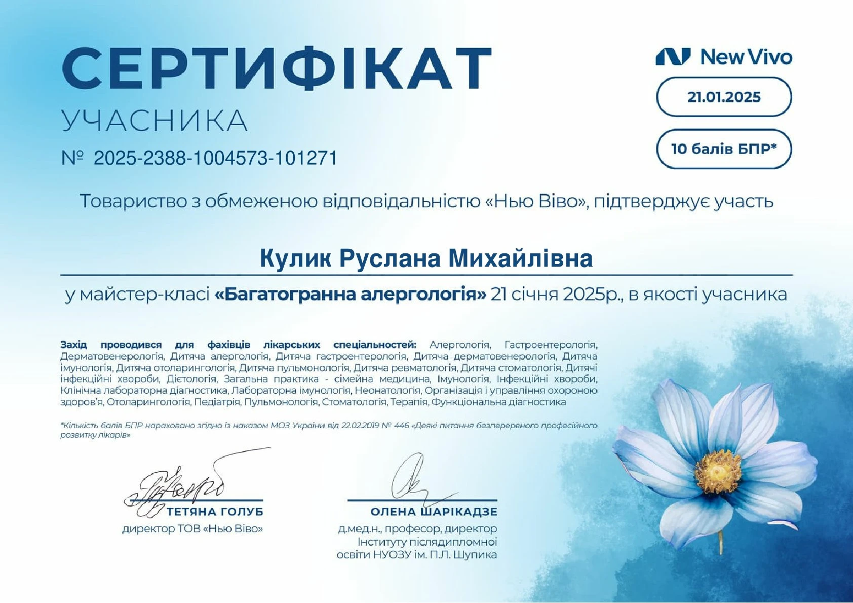 Кулик Руслана Михайлівна