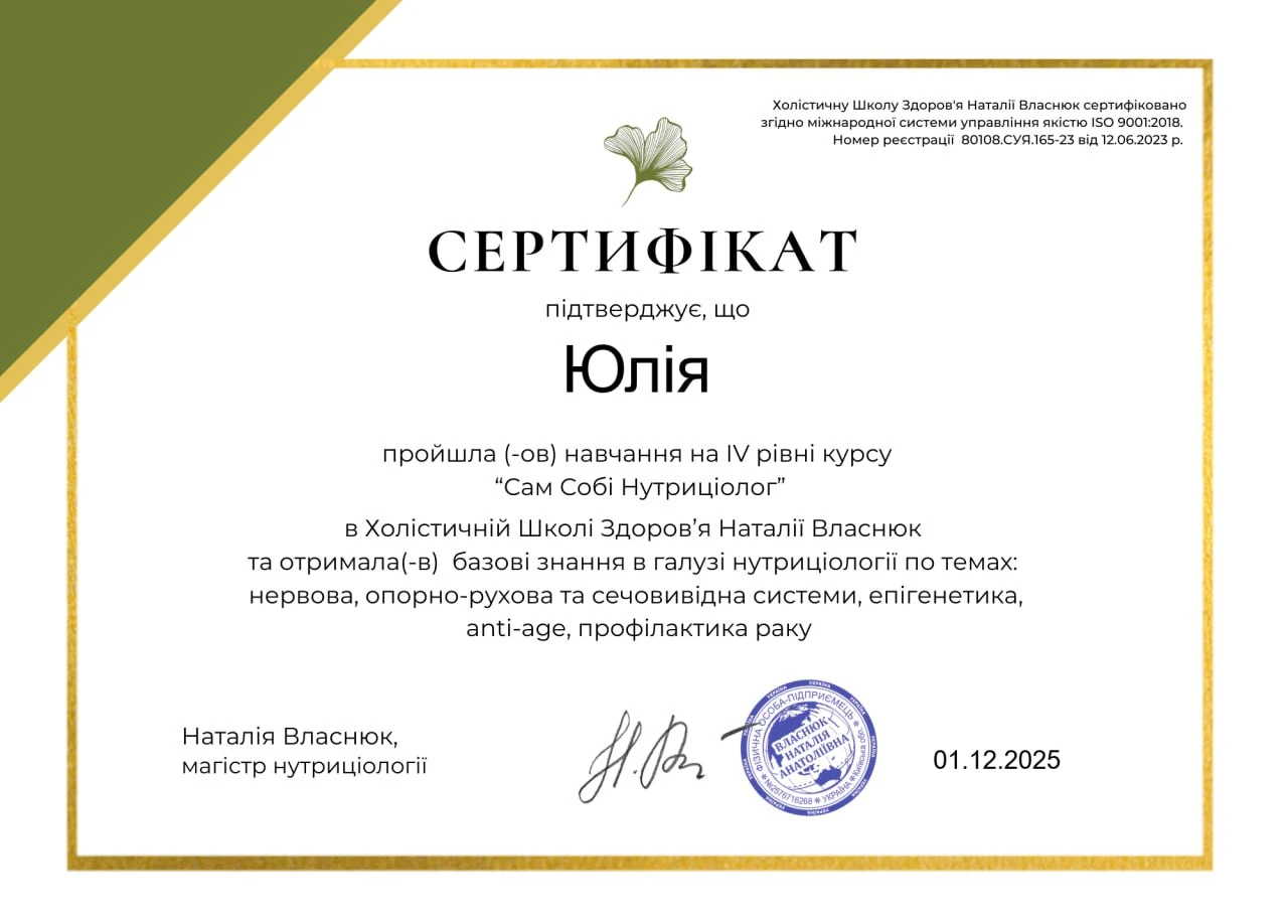 Данилейко Юлія Ігорівна
