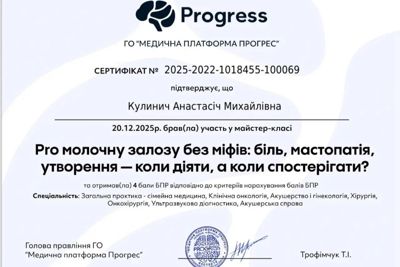 Кулинич Анастасія Михайлівна